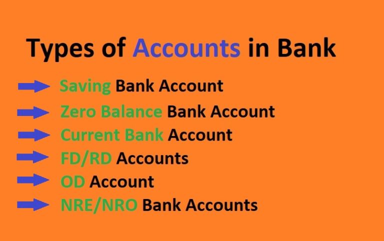 Different Types of Accounts in Bank