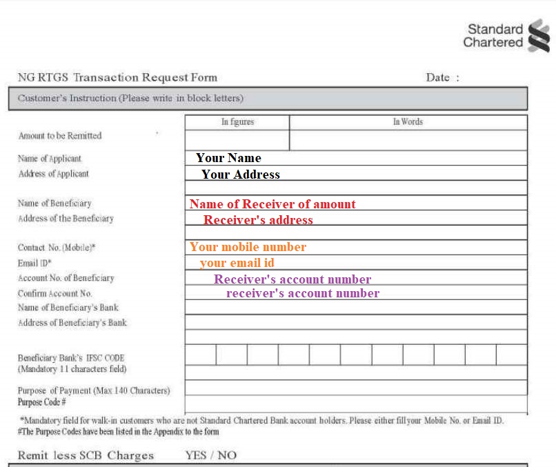 Standard chartered bank rtgs form in excel